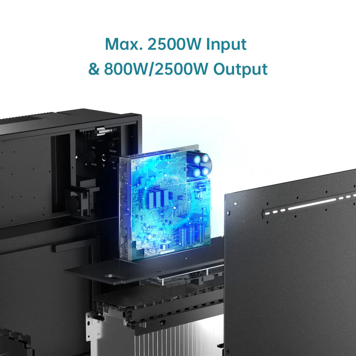 Marstek Venus E 5.12kWh + Compteur intelligent CT003 avec connexion P1 & IR